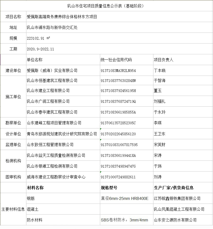 乳山格林东方住宅项目质量信息公示表（基础阶段）(图1)